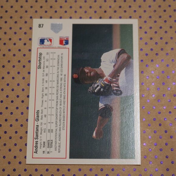 Andres Santana #87 Baseball Card - Picture 2 of 2